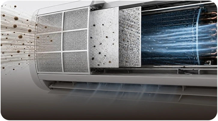 AC Filter