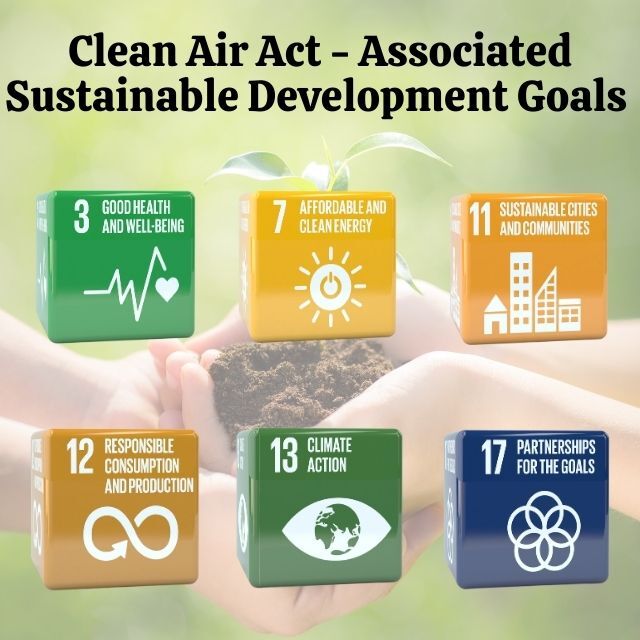 Clean Air Act - Associated Sustainable development goals (1)