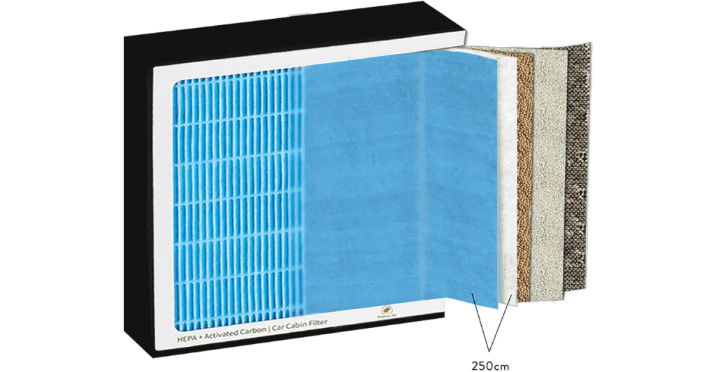 Car Air Filter (Cabin) | Anti-Pollution PM2.5, HEPA Filter | Prana Air