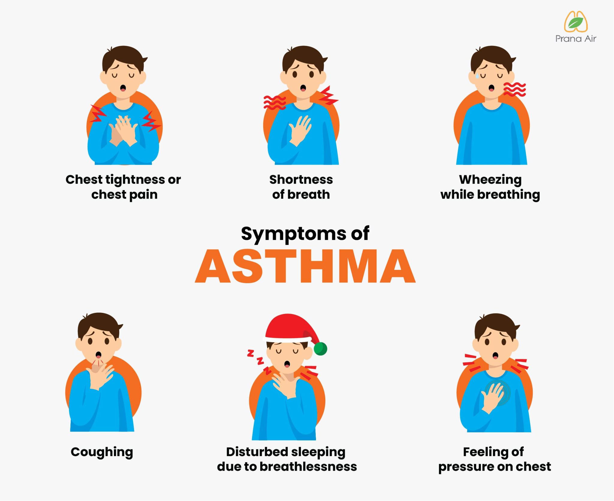 what-is-asthma-how-does-bad-air-quality-affect-asthma