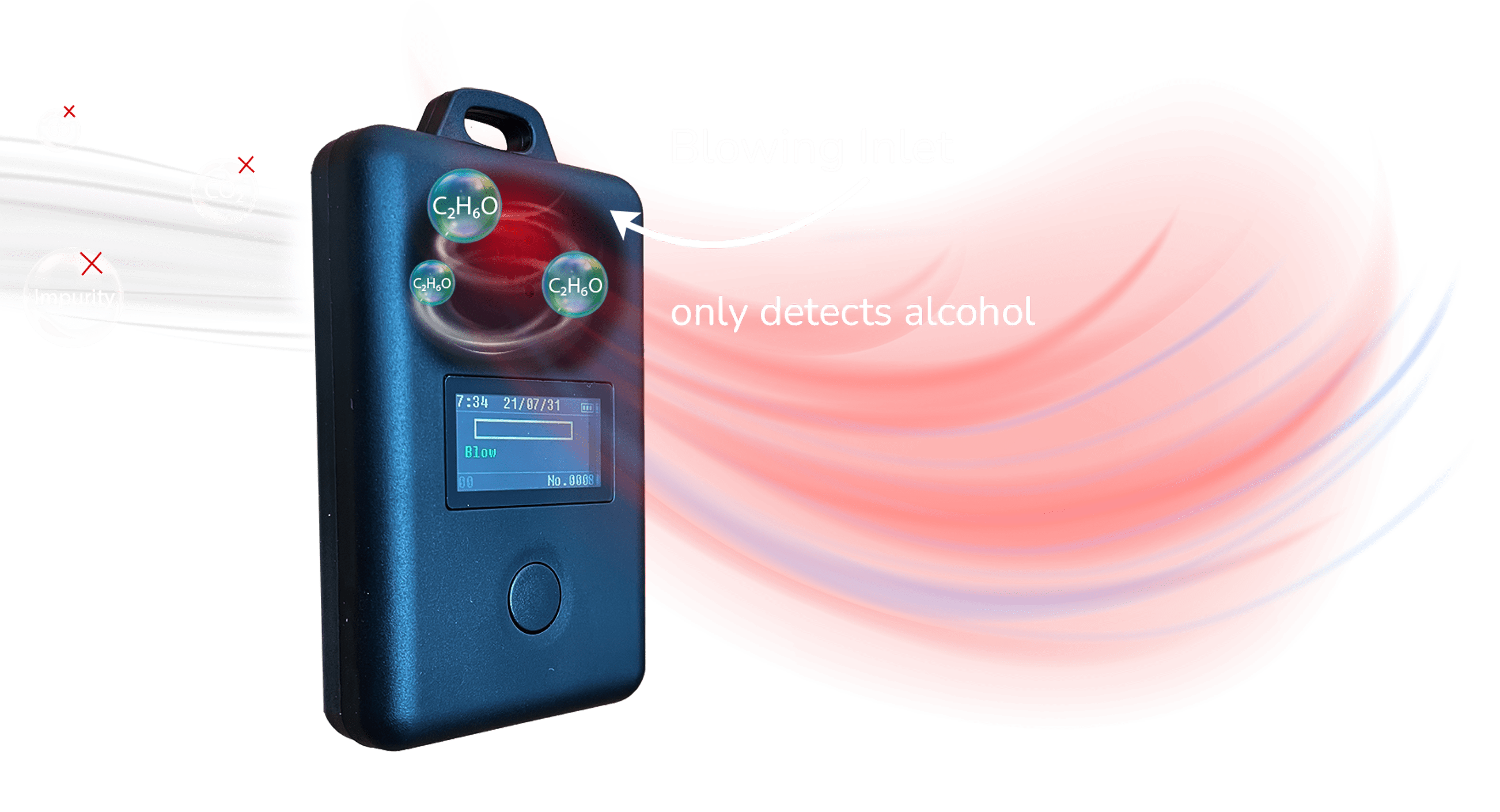 Breathalyzer - L'alcootest électronique qui tient dans la poche [40,89 €]