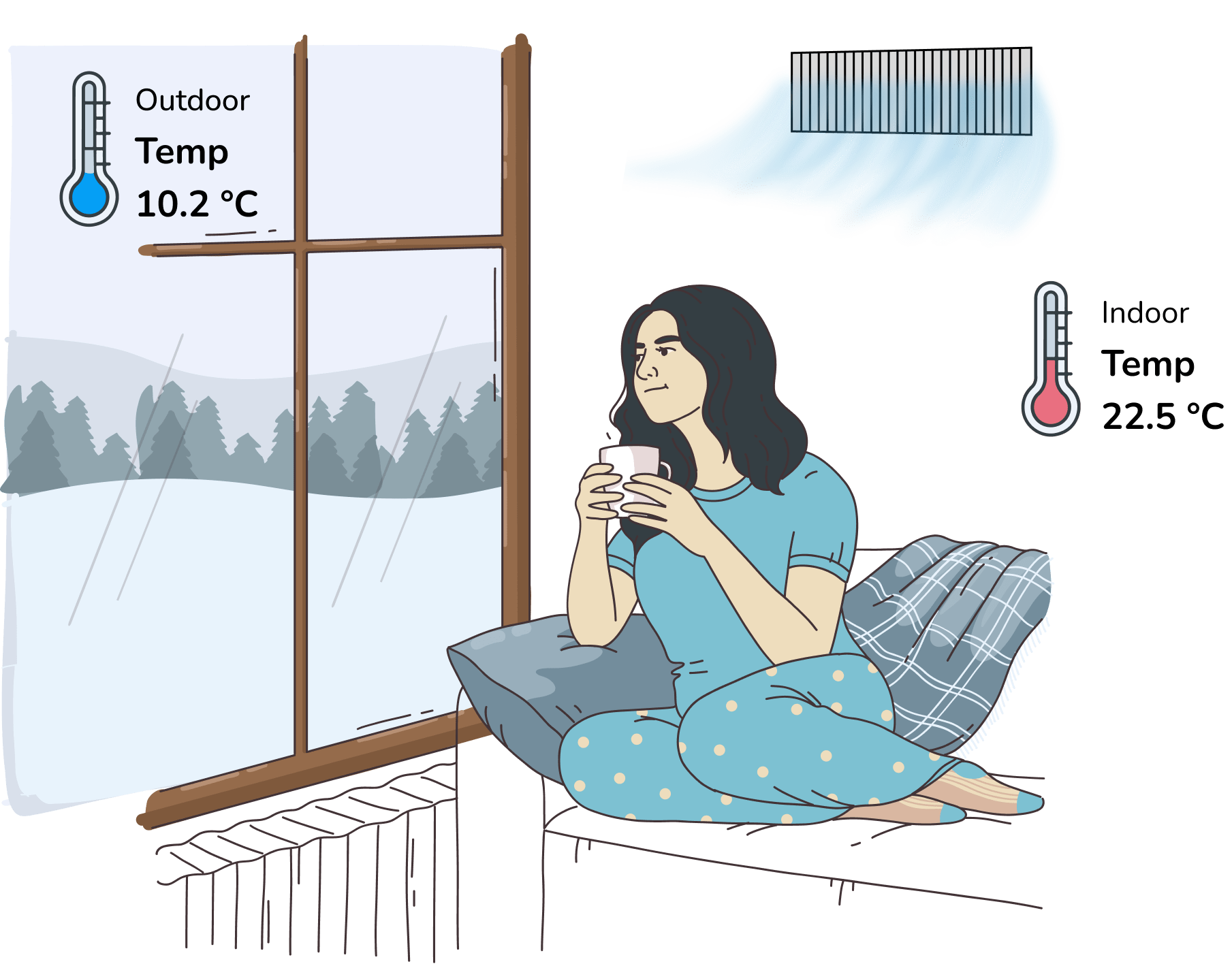 energy efficient heating winter comfort