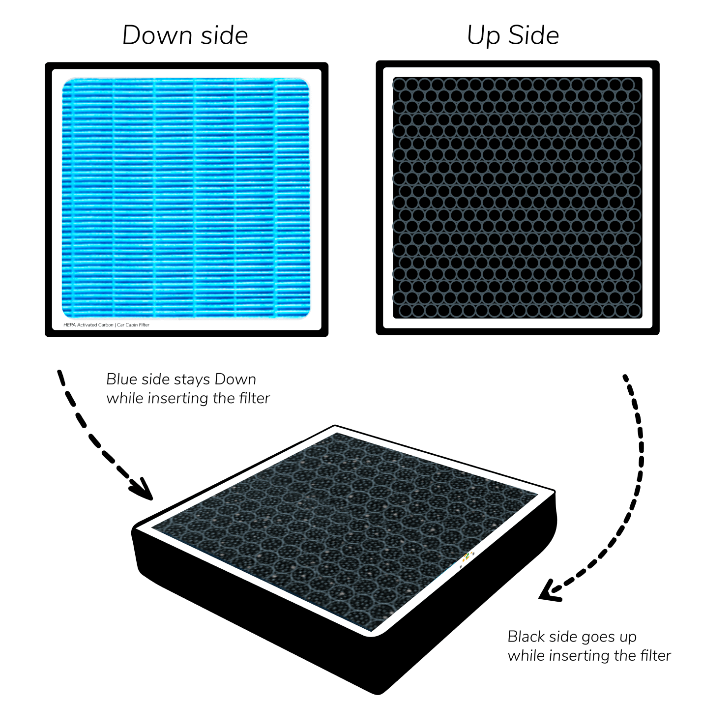 instruction of Prana Air car cabin air filter installation upside and down side of the filter