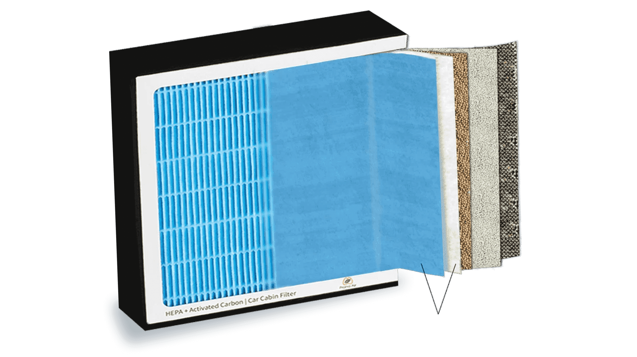 layers of prana air car cabin air filter