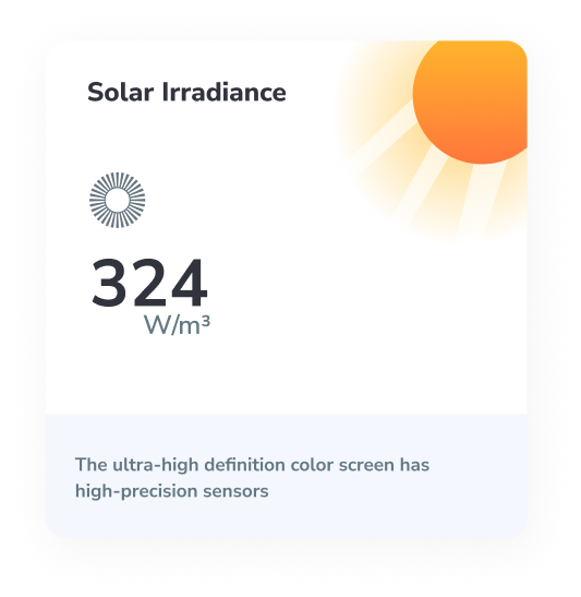 solar irradiance data in mobile app