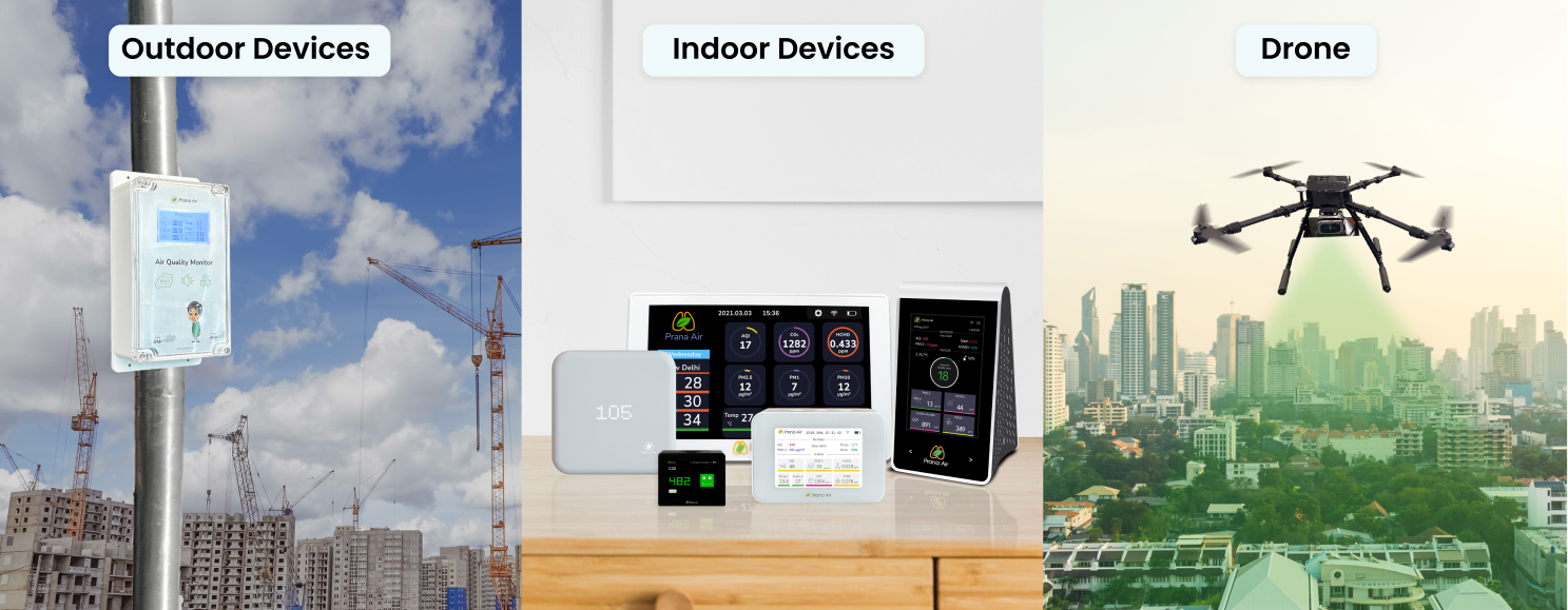 Air quality monitors for indoor, outdoor and drones