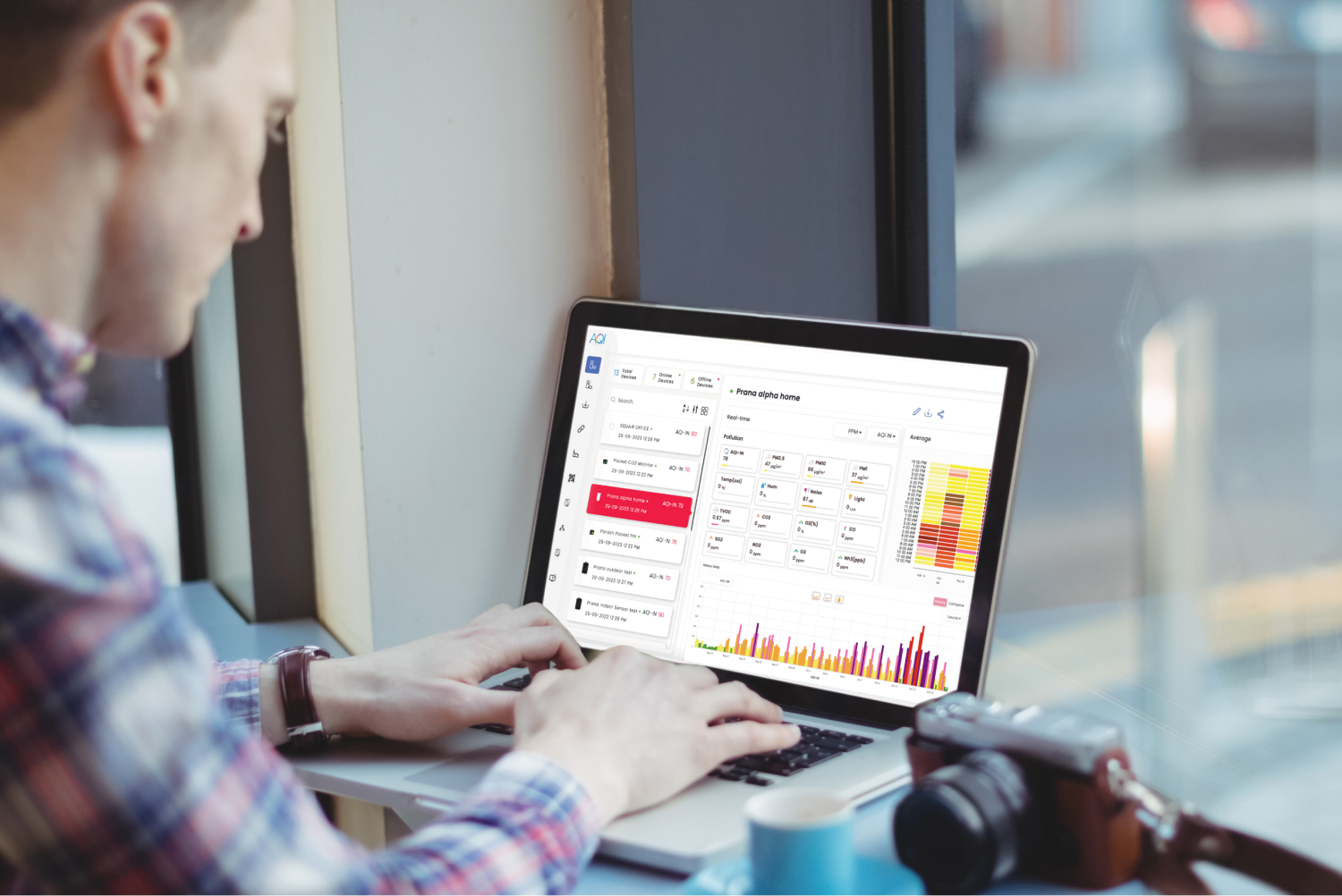 A web Dashboard for air quality monitoring