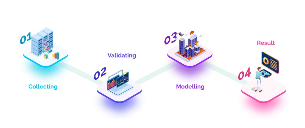 Machine learning technology in air quality monitoring