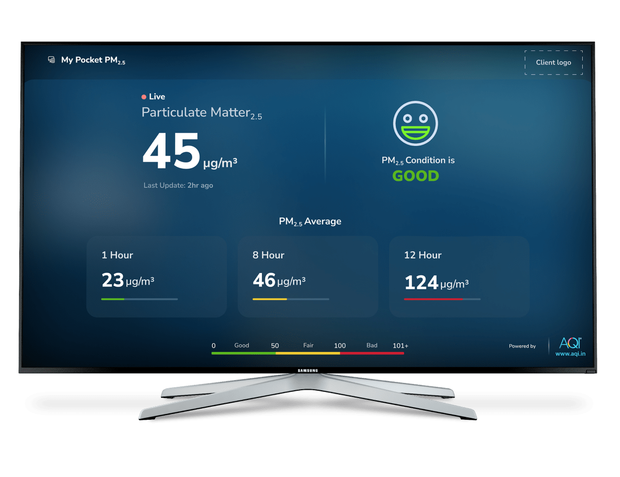 AQI TV app for displaying air quality data remotely