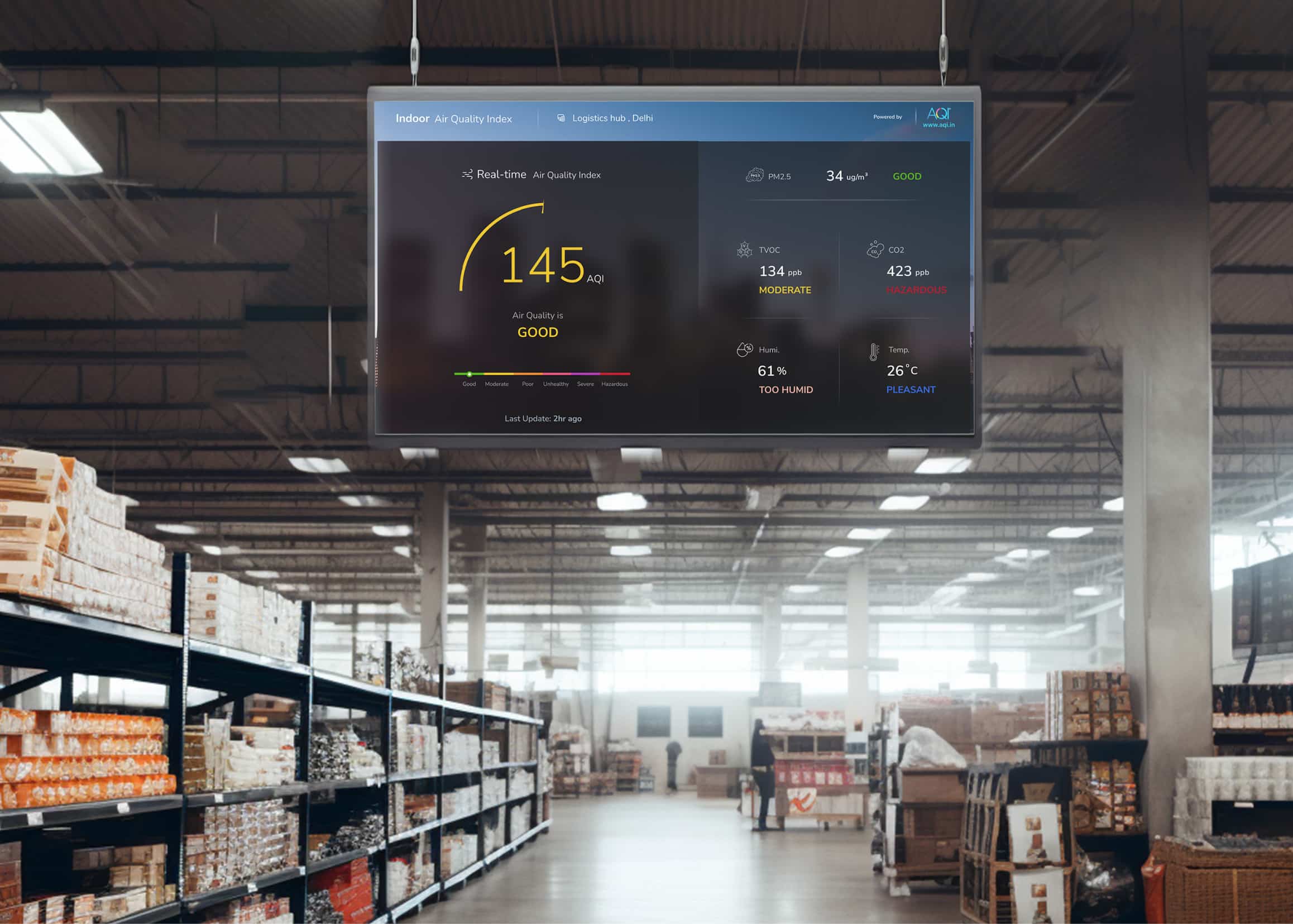 dados de tv aqi para negócios de logística