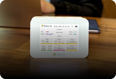 prana air CAIR+ indoor air quality monitor