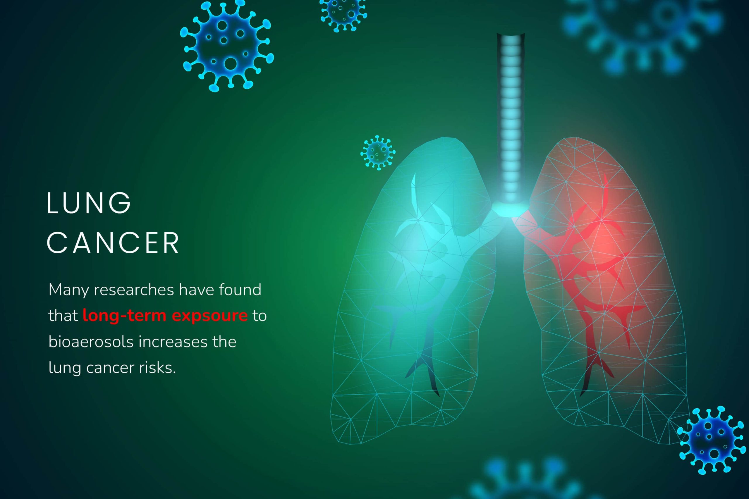 Lung cancer due to bioaerosols affecting the health