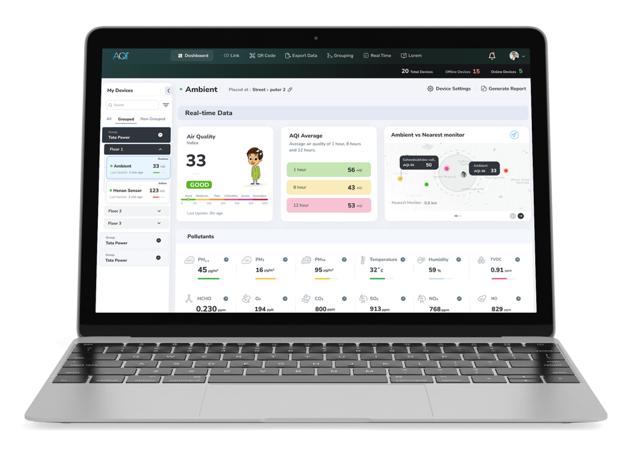 aperçus plus détaillés des données sur la qualité de l'air via le tableau de bord web AQI